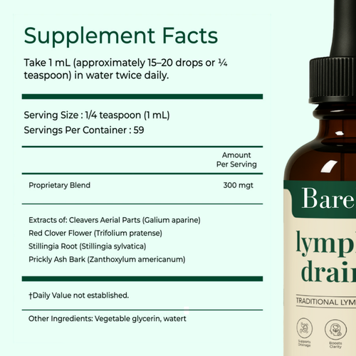 Bare Beauty Lymphatic 2-step Flush & Sculpt Kit